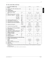 Preview for 13 page of Dimplex LIH 22TE Installation And Operating Instructions Manual