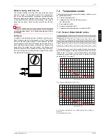 Preview for 21 page of Dimplex LIH 22TE Installation And Operating Instructions Manual