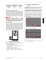 Preview for 33 page of Dimplex LIH 22TE Installation And Operating Instructions Manual