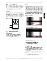 Preview for 21 page of Dimplex LIH 26TE Installation And Operating Instructions Manual