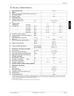 Preview for 25 page of Dimplex LIH 26TE Installation And Operating Instructions Manual