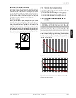 Preview for 33 page of Dimplex LIH 26TE Installation And Operating Instructions Manual