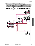 Preview for 49 page of Dimplex LIH 26TE Installation And Operating Instructions Manual