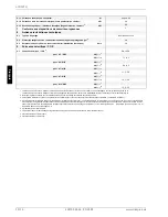 Preview for 46 page of Dimplex LIK 12TU Installation And Operating Instructions Manual