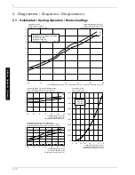 Preview for 14 page of Dimplex LIK 8MER Installation And Operating Instructions Manual