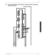 Preview for 17 page of Dimplex LIK 8MER Installation And Operating Instructions Manual