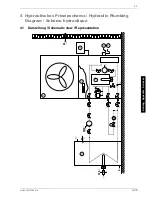 Preview for 23 page of Dimplex LIK 8MER Installation And Operating Instructions Manual