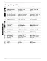 Preview for 24 page of Dimplex LIK 8MER Installation And Operating Instructions Manual