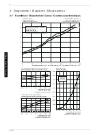 Preview for 46 page of Dimplex LIK 8TE Installation And Operating Instructions Manual