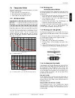 Preview for 13 page of Dimplex LIK 8TES Installation And Operating Instructions Manual