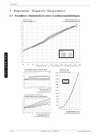 Preview for 56 page of Dimplex LIK 8TES Installation And Operating Instructions Manual