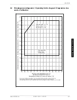 Preview for 57 page of Dimplex LIK 8TES Installation And Operating Instructions Manual