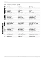 Preview for 64 page of Dimplex LIK 8TES Installation And Operating Instructions Manual