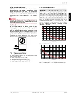 Preview for 11 page of Dimplex LIKI 14TE Installation And Operating Instructions Manual