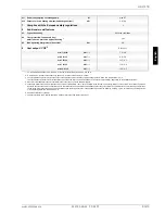 Preview for 33 page of Dimplex LIKI 14TE Installation And Operating Instructions Manual