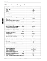 Preview for 48 page of Dimplex LIKI 14TE Installation And Operating Instructions Manual