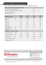 Предварительный просмотр 20 страницы Dimplex LST050 Operating Instructions Manual