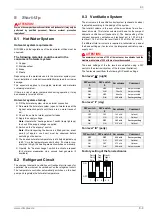 Preview for 23 page of Dimplex LWP 300 W Installation And Operating Instructions Manual