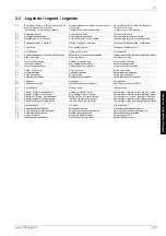 Preview for 43 page of Dimplex LWP 300 W Installation And Operating Instructions Manual