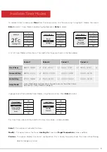 Предварительный просмотр 13 страницы Dimplex MFP 100E Instruction Manual