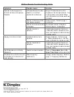 Предварительный просмотр 3 страницы Dimplex Midline Remote User Manual