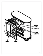 Preview for 8 page of Dimplex milano-ef User Manual