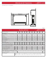 Preview for 3 page of Dimplex ML2T Installation And Operating Instructions Manual