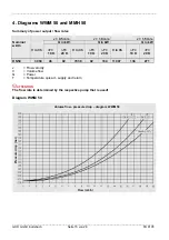 Preview for 15 page of Dimplex MMH 50 Installtion Instructions