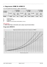 Preview for 24 page of Dimplex MMH 50 Installtion Instructions