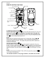 Preview for 6 page of Dimplex MULTIFIRE DF3215 Parts & Service Manual