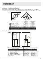 Предварительный просмотр 10 страницы Dimplex Nectre n65 Installation/Operation Instruction Manual