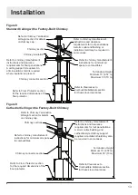 Предварительный просмотр 14 страницы Dimplex Nectre n65 Installation/Operation Instruction Manual