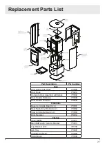 Предварительный просмотр 28 страницы Dimplex Nectre n65 Installation/Operation Instruction Manual