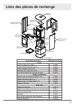 Предварительный просмотр 60 страницы Dimplex Nectre n65 Installation/Operation Instruction Manual