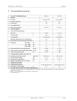 Preview for 7 page of Dimplex PKS 14Econ Installation And Operating Instruction