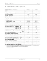 Preview for 19 page of Dimplex PKS 14Econ Installation And Operating Instruction