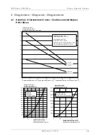 Preview for 23 page of Dimplex PKS 14Econ Installation And Operating Instruction