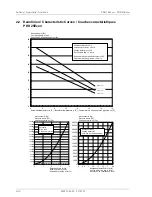 Preview for 24 page of Dimplex PKS 14Econ Installation And Operating Instruction