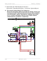 Preview for 28 page of Dimplex PKS 14Econ Installation And Operating Instruction