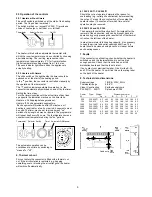 Предварительный просмотр 5 страницы Dimplex PLX 050/TI Instructions For Use Manual