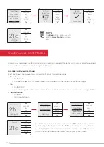 Предварительный просмотр 18 страницы Dimplex PLX050E Instruction Manual