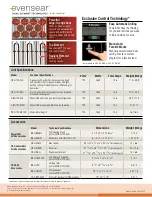 Preview for 2 page of Dimplex PowerChef CBQ-120-ELE Specification