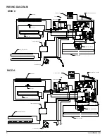 Preview for 6 page of Dimplex Prism BLF5051 Service Manual