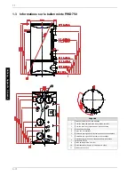 Preview for 28 page of Dimplex PWD 750 Installation And Operating Instructions Manual