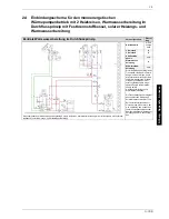 Preview for 33 page of Dimplex PWD 750 Installation And Operating Instructions Manual