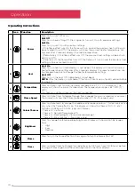 Предварительный просмотр 10 страницы Dimplex RAL15-AU Instruction Manual