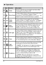 Preview for 18 page of Dimplex Revillusion RBF24DLX Owner'S Manual