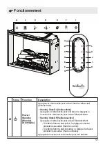 Preview for 42 page of Dimplex Revillusion RBF24DLX Owner'S Manual