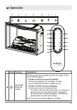 Preview for 67 page of Dimplex Revillusion RBF24DLX Owner'S Manual