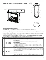 Preview for 3 page of Dimplex Revillusion RBF24DLX Service Manual